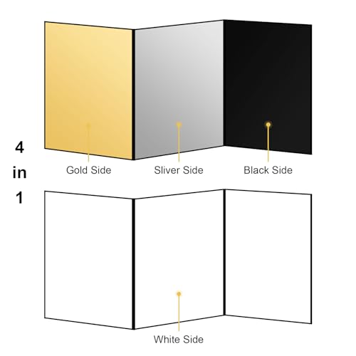 Meking 12" x 8" Light Reflector, 4 in 1 Photography Reflector Cardboard, Folding Light Diffuser Board for Food and Product Photography Lighting - White/Black/Glod/Silver - size: 1PCS 12x8"