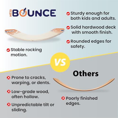 New Bounce Balance Board - Premium Wooden Wobble Board for Exercise & Balance Training - Supports Up to 480 Lbs. - Versatile Rocking Balance Boards for All Ages - size: Large (11.8"x35")