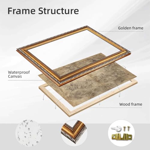 Vintage Framed Mythological Scene Wall Art Canvas Print Oil Paintings Reproduction World Classics Retro Elegant Poster Painting Pictures Wall Decor for Living Room Home Decor Decoration Art Print (24L"x36W",Gold Framed)