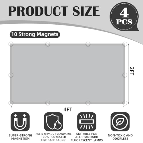 ANGSYLTH 4 Pcs Fluorescent Light Covers with Flame Retardant Certificate - Classroom, Office 4 x 2 Feet 40 Magnetic Covers for Ceiling Lights Filters (Light Gray) - color: Light Gray