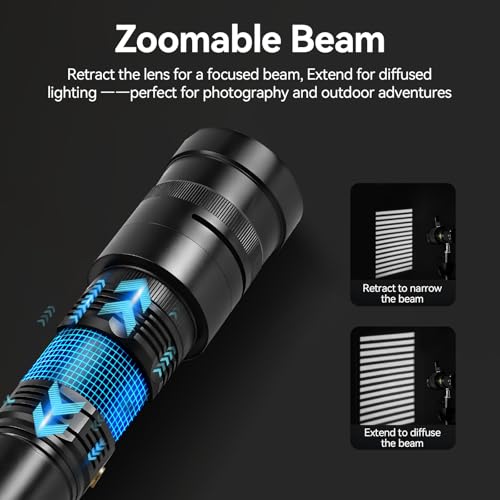 WELLMAKING 15W LED Photography Flashlight Optical Glass Lenses, 7800mAh Aluminum Alloy Patterned Ambient Light, with 20 Patterned Light Filters for Photo, Content Creation Video Recording Accessorie - color: 15W