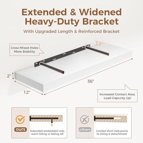 White Floating Shelves 36 Inch Long, 12 Inch Deep Floating Shelves for Wall, 36 x 12 Shelves for Wall Storage & Display, 2" Thick Floating Shelf for Bathroom, Living Room, Bedroom, Set of 2 - color: White, size: 36"W x 12"D, 2 Pack