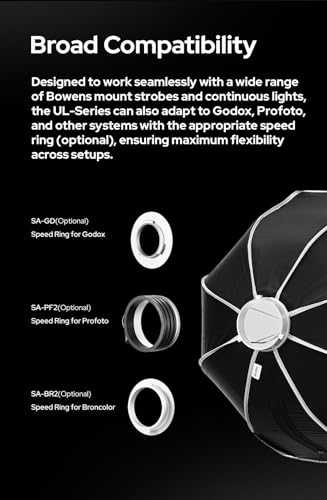 Godox Softbox UL-40x40 15.7"x15.7" Square Softbox, Quick-Release Umbrella Design Bowens Mount with Grid & Deflector, for LED Video & Photography Lighting - size: Square 40x40cm (15.7"x15.7")