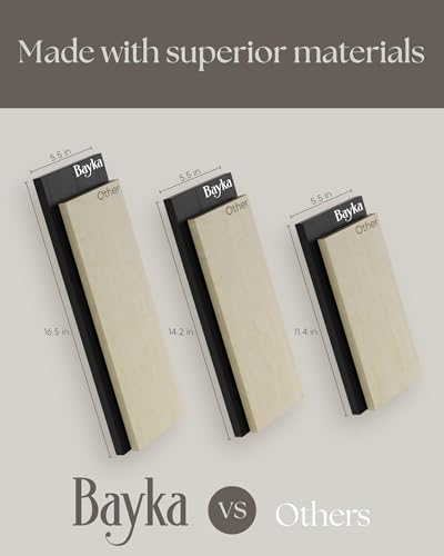 BAYKA Wall Mounted Floating Shelves, Wood Floating Wall Shelf for Books & Decor, Small Space-Saving Display & Organizer(Black,Set of 3) (Pack of 2) - color: A. Black Board & Black Brackets, size: 16-inch Mixed (Pack of 2)
