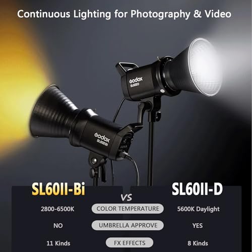 Godox SL60IID LED Video Light Kit, 70W x2 Daylight Continuous Lighting for Photography Podcast, Studio Fill Light APP Controlled with Bowens Mount, 8 FX Effect, Softbox, Light Stand, Remoter Bag - size: SL60II-D kit