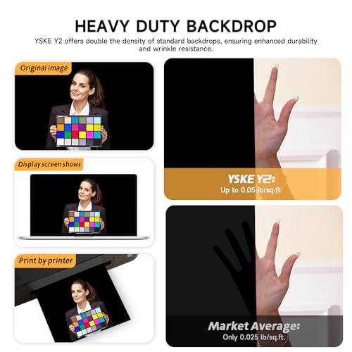 Professional Black Photography Backdrop10X8- Heavy-Duty Machine Washable Seamless Background for Studio & Video - color: Black, size: 10X8