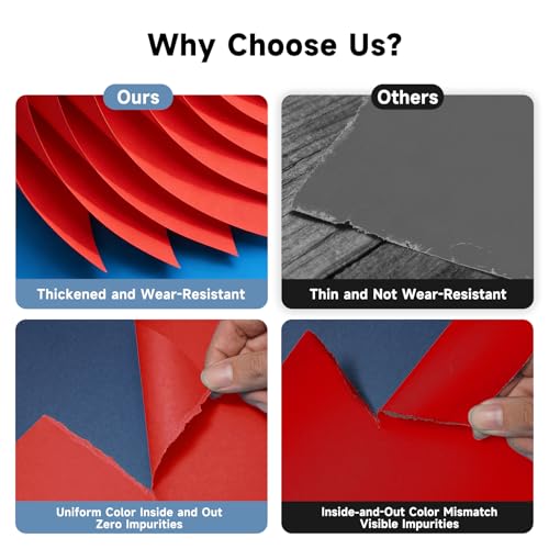 YSKE-Seamless Red Paper Backdrop Roll for Photography, Photo Background, and Photoshoot Cover–Roll of Paper with Backdrop Cover for Background Stand,Thick Anti-Wrinkle Matte(53''x16.4' Scarlet) - color: Scarlet, size: 53''x16.4'