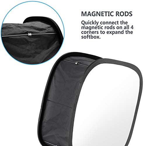 Neewer LED Light Panel Softbox for 660/530/480 LED Light - Outer 16.3'' x 6.5'', Inner 9.8'' x 8.7'', Foldable Light Diffuser with Strap Attachment and Bag for Photo Studio Portrait Video Shooting - style: 1 Pack