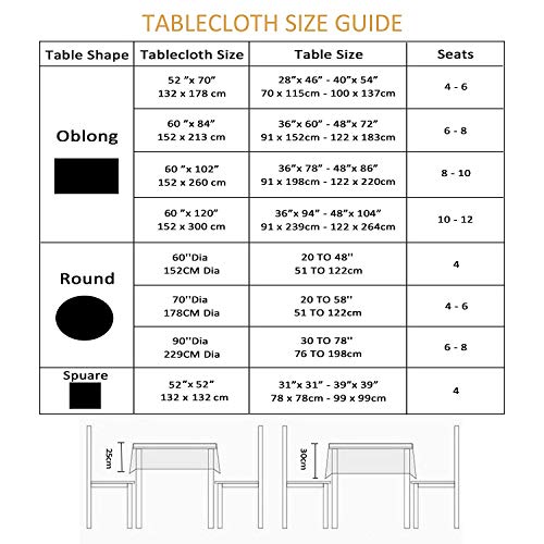 EHouseHome Faux Linen Tablecloth with Lace Trim - Waterproof/Spill Proof/Stain Resistant/Wrinkle Free/Oil Proof - for Banquet, Parties, Dinner,Kitchen,Wedding,Coffee,Holiday,Flax,Round 70Inch - color: Flax, size: 70" (Round)