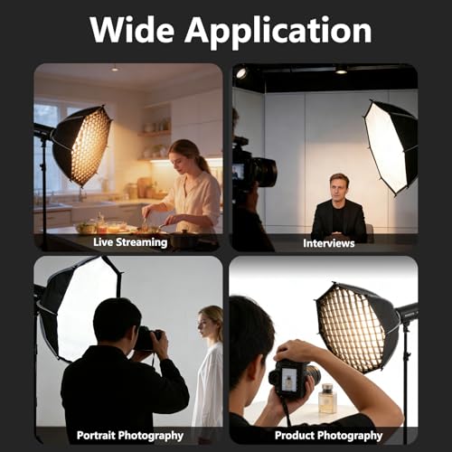 23.6"/60cm Bowens Mount Softbox - Professional Photography Soft Box with Honeycomb Grid, Light Diffusers, Carrying Bag for 120D 600D 300X RC 120D/120B RC 220B MS60B MS60C MS150B S101-300W/400W Pro - size: 23.6"/60cm Softbox