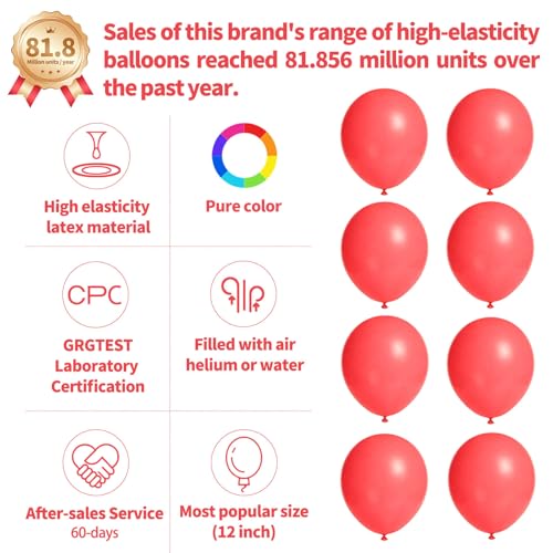110pcs Pastel Red Balloon 12 Inch, Pastel Red Latex Balloons for Birthday Party Baby Shower Wedding(with 2 Ribbons). - color: A11-pastel Red, size: 12inch(normal)