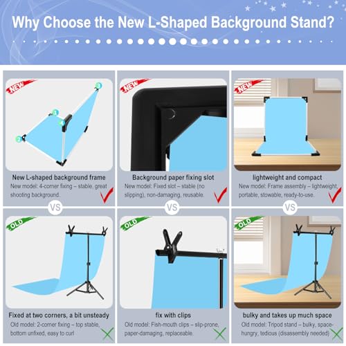Photo Backdrop Stand 2x4ft L-Shaped,Portable Product Photography Background with 5 Color Backdrops for Small Studio, E-Commerce Product Shooting, Jewelry & Craft Photography