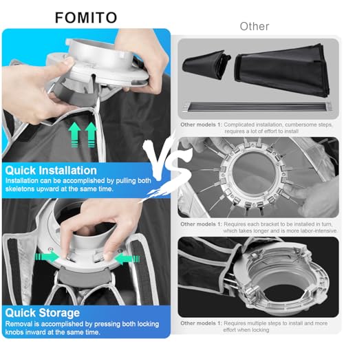 FOMITO 24"x35"/60x90cm Rectangular Softbox, Quick Release Bowens Mount Softbox with Honeycomb Grid, Light Diffusers, Bag for Godox SL-60W SL60IID SL150R SL300R Aputure 120d etc - color: 24*35inch/60*90cm
