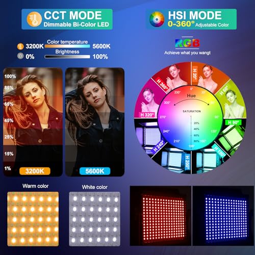 GVM RGB Photography Lighting Kits with 3 Softboxes, 880RS 60W Studio Lights with Bluetooth Control, 3 Packs Video Light with 18 Lighting Scenes, led Panel Lights for Video Recording, 8330lux/0.5M - size: 3 Packs With Softbox