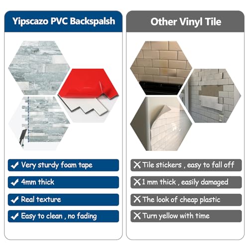 Yipscazo 10 Sheets Peel and Stick Stone Metal Tile Backsplash, Stick on Tiles for Backsplash Kitchen, Bathroom, Laundry Room, Camper, Fireplace (12'' X 12'', Polished Cyan) - color: Polished Cyan