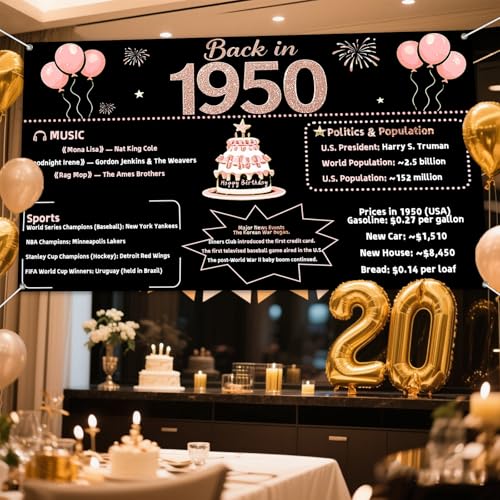 IVN Happy Birthday Decorations Banner 71x43 Inch Backdrop Vintage Rose Gold 1950 Theme Timeline Birthday Poster Sign for Men Women Kids - color: Back in 1950
