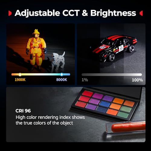 SmallRig RF 05B Portable LED Photography Flashlight 1900K-8000K, 2600mAh 5W-8W Zoom Video Light with Gobos Film Slides Filters Barndoor Spotlight Snoot Diffuser for Content Creators, IP65 Rating -6137