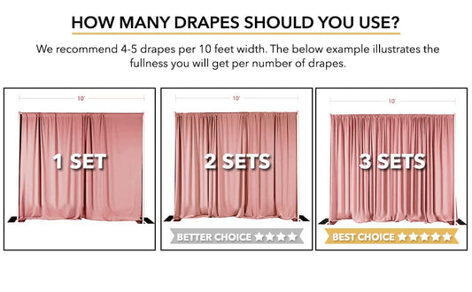 AK TRADING CO. 10 feet x 10 feet Polyester Backdrop Drapes Curtains Panels with Rod Pockets - Wedding Ceremony Party Home Window Decorations - Lavender - color: Lavender, size: 60"W x 120"L (Pack of 2)