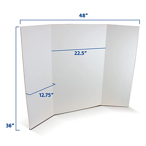 Flipside Products 36” x 48” Project Boards for Presentations, Science Fair, School Projects, Event Displays and Trifold Picture Board, Proudly Made in USA - Clay White - 24 Pack - color: Clay White, size: 24 Pack