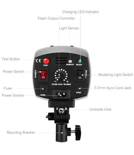 Godox Professional Studio Flash Kit for Photography, Strobe Lights Softbox Lighting Kit, 2x180W 5600K Compact Monolights with Flash Trigger, Softbox, Light Stands