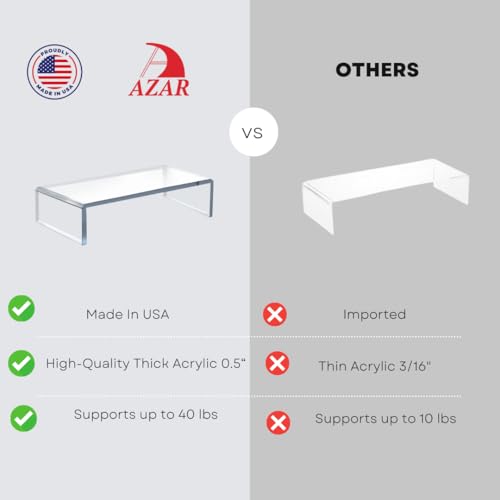 Azar 515360 Acrylic Monitor Stand Riser – Made in USA Laptop stand and Monitor Riser Acrylic Monitor Stand Riser Clear Laptop Stand for Desk Ergonomic Display Riser, Clear (15-Inch-Luxury Handcrafted) - size: 15-Inch
