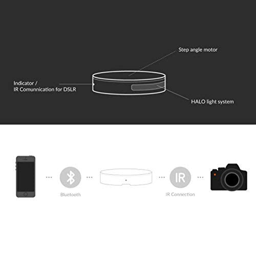 Foldio3 + 360 Studio Set (Photo lightbox Studio with 360 Photography Turntable Set / 25inch Photo Light Box / 10inch Bluetooth 360 Turntable Included | ORANGEMONKIE) - size: Foldio3 + 360 Studio Set