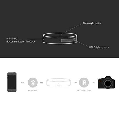 Foldio3 + 360 Studio Set (Photo lightbox Studio with 360 Photography Turntable Set / 25inch Photo Light Box / 10inch Bluetooth 360 Turntable Included | ORANGEMONKIE) - size: Foldio3 + 360 Studio Set