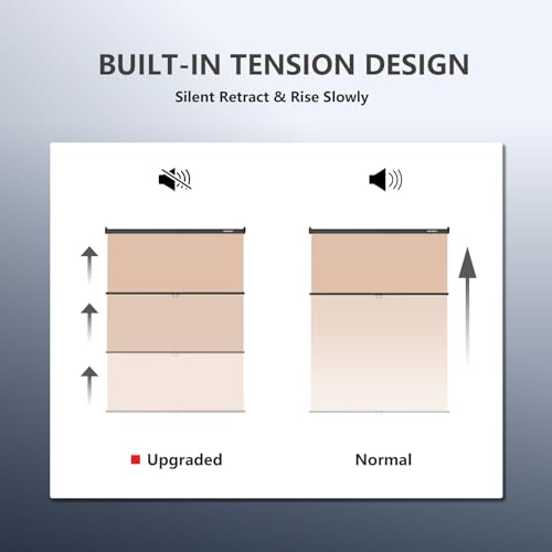 RAUBAY Retractable Pull Down Beige Screen Backdrop - 59.8" x 86.6" Collapsible Wall-Mount Nude Background for Professional Video Production, Photography, TikTok and Video Conferencing - color: Beige, size: Standard(59.8 x 86.6in)