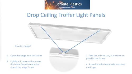 F12-100/2246-4 Pack | Replacement Fluorescent Light Cover | Flat Sheet Clear Prismatic Acrylic | Light Fixture Covers from Fluorolite | 22.5"x46.5"x.100 | 4 Pack