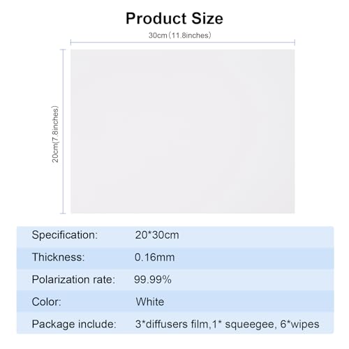 Selens 3Pcs Adhesive Light Diffuser 7.9X 11.82 inches Light Dimming Film for LED Lights - color: 3Pcs