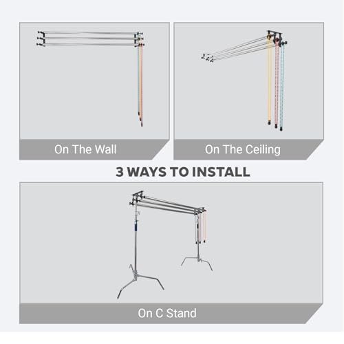 Photography Backdrop Roller Support System, 3 Rollers, 120-inch Stainless Steel Crossbars, Wall/Celing/Light Stand Backdrop Mount, Background Support