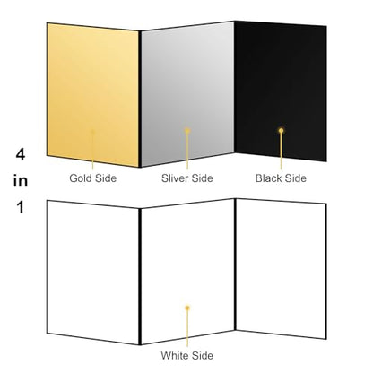 Meking 17" x 12" Light Reflector, 4 in 1 Photography Reflector Cardboard, Folding Light Diffuser Board for Food and Product Photography Lighting - White/Black/Glod/Silver - size: 1PCS 17x12"
