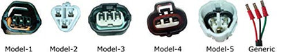 Throttle Position Sensor (TPS) Adjustment and Test Tool, All adapters Version