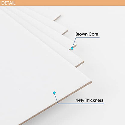 Golden State Art, 5x7 Backing Board Only, 4-Ply Thick 50 Single Backer Boards for Frame, Photo, Print - color: 50 Pack, size: 5x7