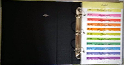 Yoga Teachers' Toolbox