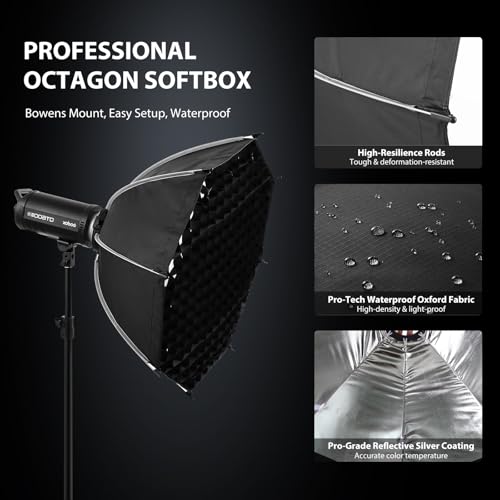35.4"/90cm Bowens Mount Softbox - Professional Photography Soft Box with Honeycomb Grid, Light Diffusers, Carrying Bag for 120D 600D 300X RC 120D/120B RC 220B MS60B MS60C MS150B S101-300W/400W Pro - size: 35.4"/90cm Softbox