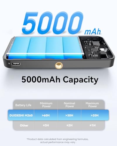 5000 mAh Portable Selfie Light for iPhone: RGB Rechargeable Phone Fill Lights, Ring Light for Camera Picture, Makeup Photo, Video Conferences, Laptop Use, Zoom Meetings, TikTok, Vlog Photography - color: Colourful