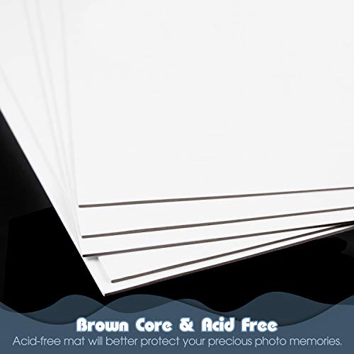 Golden State Art, 5x7 Backing Board Only, 4-Ply Thick 100 Single Backer Boards for Frame, Photo, Print - color: 100 Pack, size: 5x7