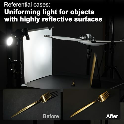 Selens 8pcs Diffusion Film Filter Sheet 15.7x19.6 inches LED Light Diffusion Paper Soften Light for Led Flash Strobe Light