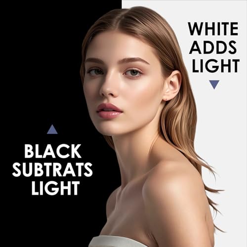 Generic 39 X 39 Inch Reflector Photography Light Reflector Double Sided Light Diffuser for Product Food Props Jewelry Still Life