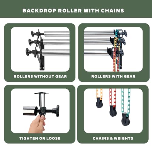 Photography Backdrop Roller Support System, 3 Rollers, 120-inch Stainless Steel Crossbars, Wall/Celing/Light Stand Backdrop Mount, Background Support