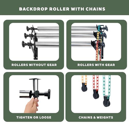 Photography Backdrop Roller Support System, 3 Rollers, 120-inch Stainless Steel Crossbars, Wall/Celing/Light Stand Backdrop Mount, Background Support