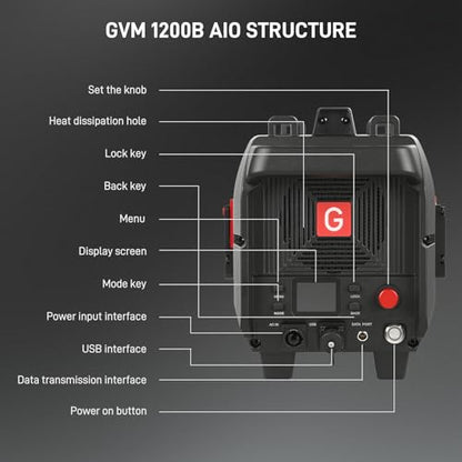 GVM 1200W LED Video Light, 1200B AIO Film Lighting Kit, 42800lux/3m Photography Lighting kit with DMX Control, Continuous Output Video Lighting for TV Productions, Live Broadcasts - size: 1200BAIO