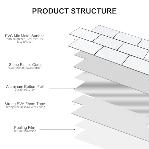 Peel and Stick Backsplash Tile, 20 Sheets White Subway Tile Backsplash for Kitchen and Bathroom, Waterproof Self Adhesive Wall Tile, Heat Resistant, Easy DIY Install, Covers 9.2 Sq.Ft - color: White-black