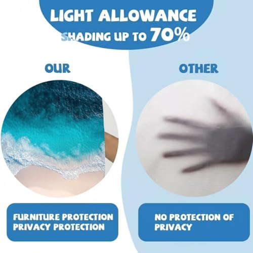Ocean Curtain, Two-Pack, Aerial Beach Wave Turquoise Sand Coastal View,Applicable to Bathroom, Bedroom, 54x18 inches. - color: Ocean