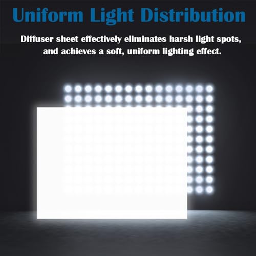 LED Light Diffuser Board Diffusion Cover Sheet Anti-Glare for Soften Ceiling Light LED Downlight, Spotlight, Led Panel, Track Light (11.8x11.8x0.039in)