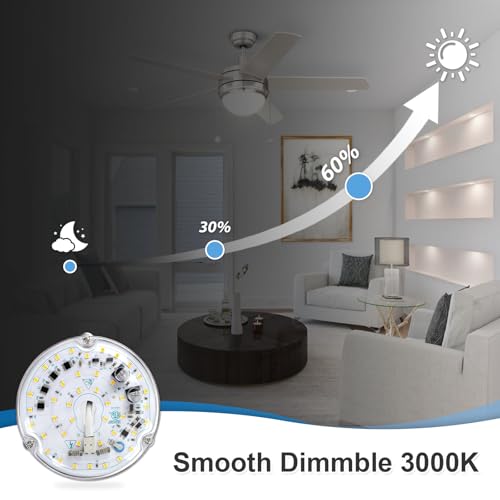4 Inch Ceiling Fan LED Light Replacement, 18W 3000K 2100LM Ceiling Fan Light Kit, Round LED Engine Retrofit Kit, 120V, CRI90, Dimmable (Warm White) - color: Warm White 3000K