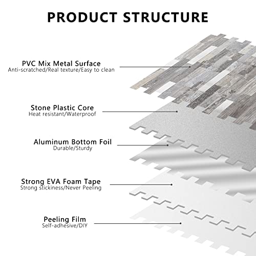 STICKGOO Peel and Stick Backsplash, PVC Wall Tiles Stick on Backsplash for Kitchen(1 Sheet, Distressed Wood with Metal Silver) - color: Distressed Wood with Metal Silver
