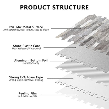 STICKGOO Peel and Stick Backsplash, PVC Wall Tiles Stick on Backsplash for Kitchen(1 Sheet, Distressed Wood with Metal Silver) - color: Distressed Wood with Metal Silver
