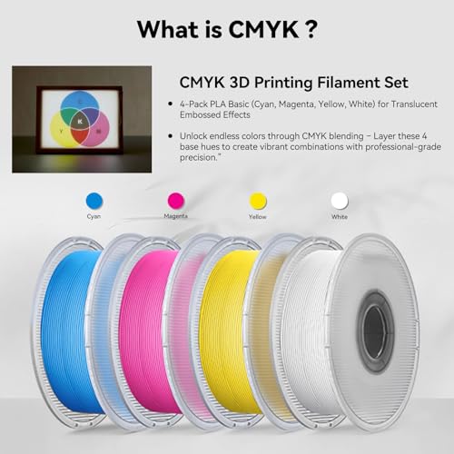 CMYK Lithophane LED Backlight Board Kit Compatible with Bambulab A1/A1 mini Combo/P1P/P1S/X1C/X1E AMS 3D Printer for 3D Printed Photo Model Light Board - color: 1 PCS CMYK Lithophane LED